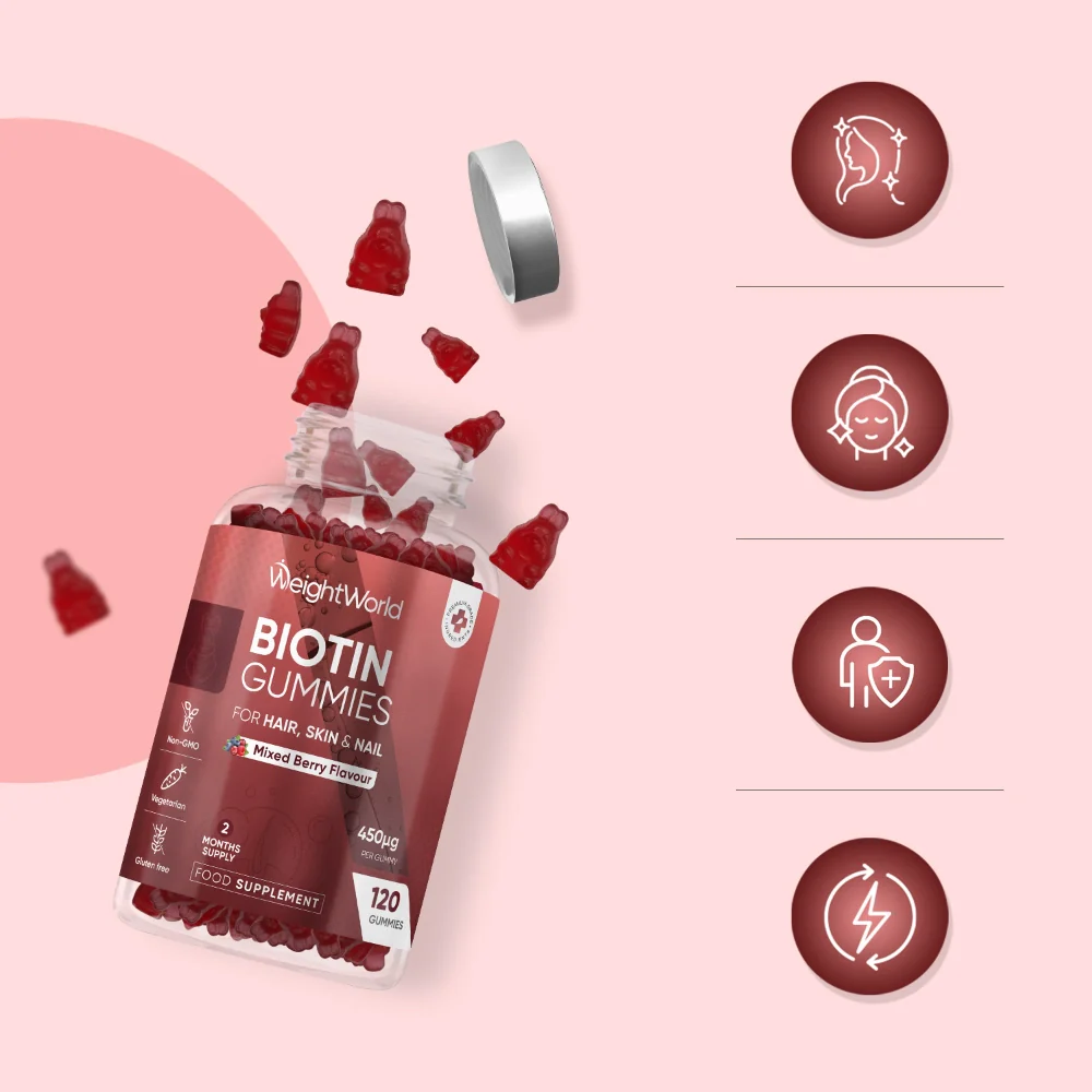 Biotin Gummies - Image 3