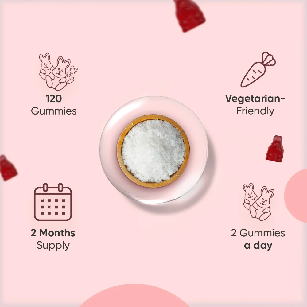 Biotin Gummies - Image 4