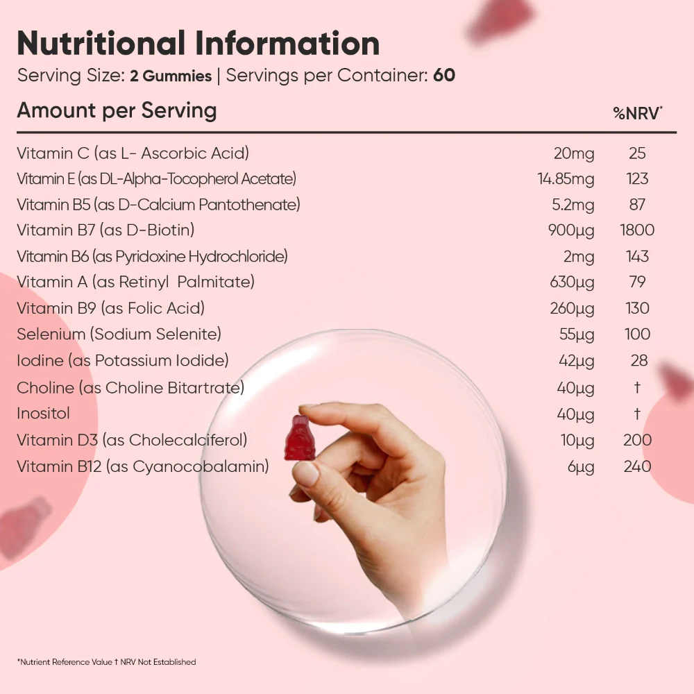 Biotin Gummies - Image 5