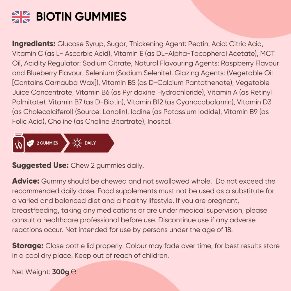 Biotin Gummies - Image 6